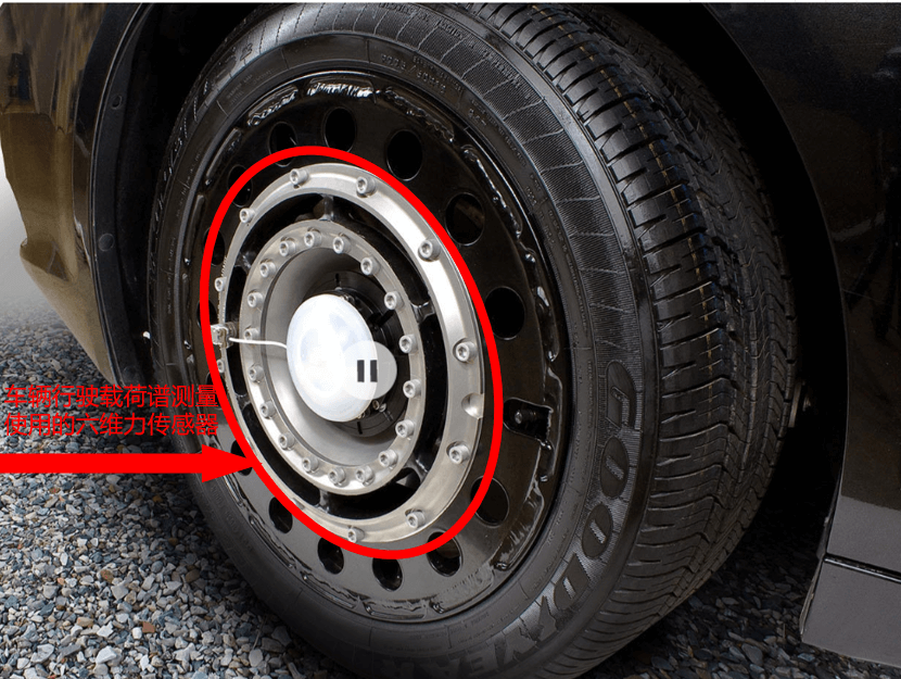 早期的机械式六维力测量装置