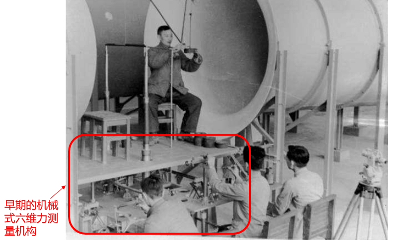 六维力传感器的多种应用领域